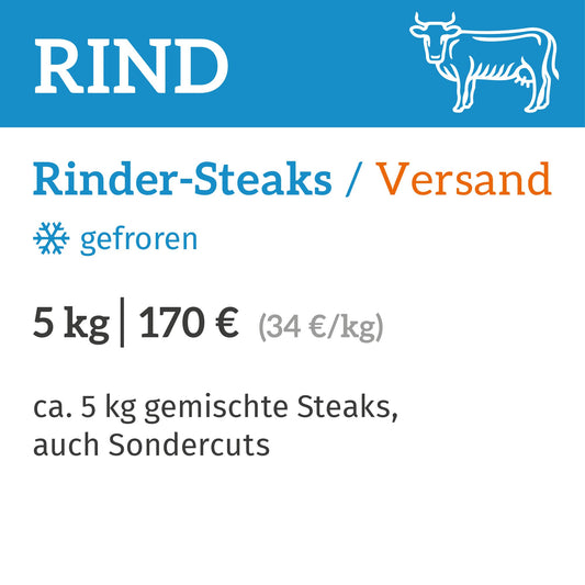 Rinder-Steaks / Zustellung am 19.06.2024